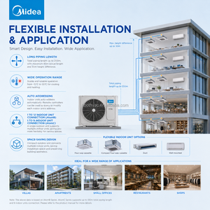 Midea Atom B Serie Wärmepumpe Mini VRF VRV Klimaanlage <span class=keywords><strong>12</strong></span>~68kBtu/h Voll-DC-Inverter 220~240V 50/60Hz für Villa Büro Geschäft - Product Image 5