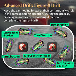 Huada Cool Laser Color Spray Drift Rc Race Auto Speelgoed Met Licht Laser Fantoom Kleur Afstandsbediening Sportvoertuig Speelgoed - Product Image 4