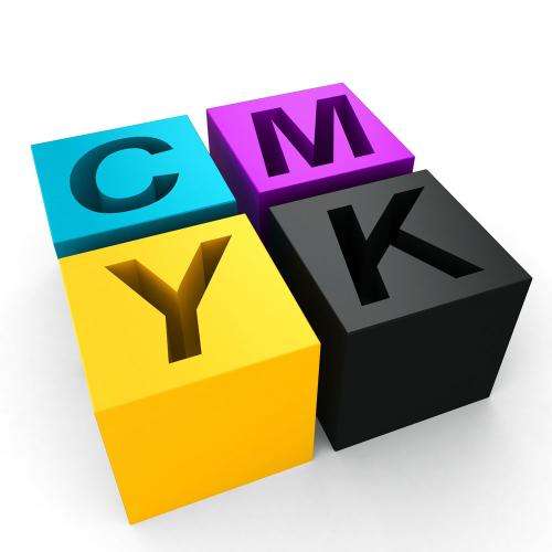 CMYK