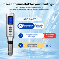 Nouveau pH-mètre BT en ligne 7 en 1 avec batterie au lithium rechargeable pour la mesure du pH, TDS, EC, OPR, SALT, SG et de la température – Testeur de qualité de l'eau