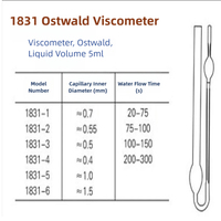 Viscosímetro de vidrio Ex-Lab 1831 W.Ostwald, tubo capilar de bola única, 0.7mm/0.5mm/0.4mm, 0.5ML, 230mm de longitud