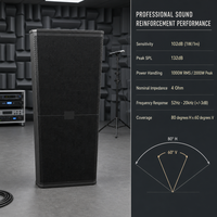 Loudspeaker Profesional Dual 15 Inch Full Range 1000W RMS 132dB Peak SPL 8 Ohm Speaker PA Utama untuk Konser Luar Ruangan Klub