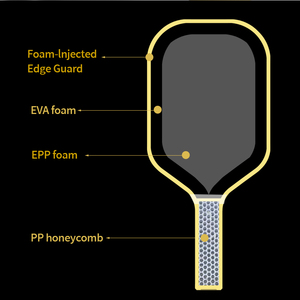 Ракетка для пиклбола Bread and Butter Loco Elongated 16 мм с сердцевиной из пеноматериала двойной плотности, 8.0 унций. Ракетка для пиклбола CFC Surface - Product Image 2