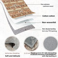 Meilleure vente transfrontalière : Tapis de salon vintage nordique carré, résistant aux taches, facile d'entretien, à poils ras, aspect cachemire, Allemagne, Royaume-Uni