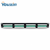 Panel Patch Cat5e 24 Port Custom Label 1U dengan Housing UL94V0 dan Bar Manajemen Kabel untuk Proyek Infrastruktur IT
