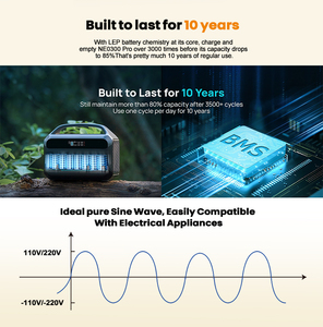 Estacion De Energia Portatil Small Portable Power Stations 300 <strong>Watt</strong> Lifepo4 Lithium Ion Battery for Camping Home Use - Product Image 5