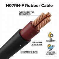 Câble d'alimentation industriel flexible robuste H07RN-F 450/750V, gaine en caoutchouc EPR néoprène, étanche IP67, résistant à l'huile et aux UV, -35°C
