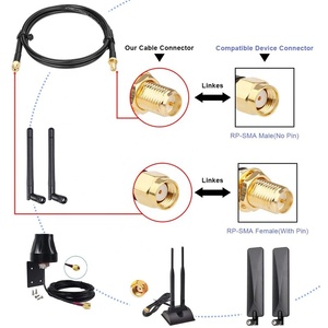 Удлинительный коаксиальный кабель Rg58 Rp-sma для беспроводной сети - Product Image 4