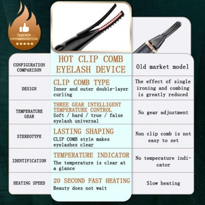 Recourbe-cils chauffant électrique portable en plastique pour rehaussement de cils et maquillage - Product Image 5