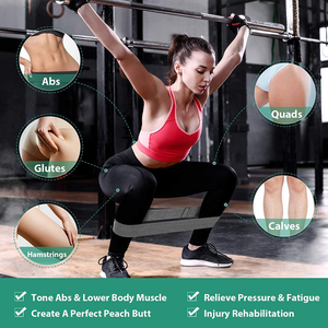 Biểu Tượng Tùy Chỉnh In Yoga Phòng Tập Thể Dục Tập Thể Dục Tập Thể Dục Thiết Lập Mức Độ Nặng Cao Su Chiến lợi phẩm Hip Vải <span class=keywords><strong>Resistance</strong></span> Bands Cho Sức Mạnh Đào Tạo - Product Image 5