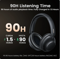 UGREEN HiTune Max5 Écouteurs sans fil à réduction de bruit active hybride, casque supra-auriculaire, 90H d'autonomie, audio haute résolution LDAC