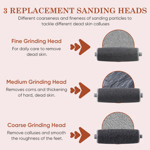 เครื่องกำจัดหนังด้านเท้าแบบมืออาชีพ รุ่นใหม่ล่าสุด เครื่องขัดเท้าไฟฟ้าสำหรับขจัดผิวหนังที่ตายแล้ว - Product Image 4