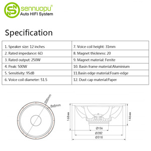 Sennuopu รถยนต์12นิ้วลำโพงวูฟเฟอร์ซับวูฟเฟอร์ลำโพงซับวูฟเฟอร์สำหรับรถยนต์ - Product Image 6