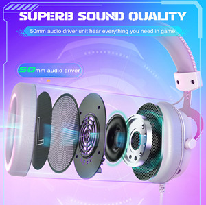 <span class=keywords><strong>Fifine</strong></span> หูฟังแบบมีสาย USB, 7.1ช่องชุดหูฟังสำหรับเล่นเกมคอมพิวเตอร์ PS5 Xbox NS DJ Gamer พร้อมไมค์ - Product Image 6