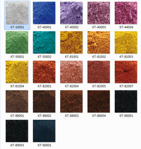 Pigmenti Verdi in Polvere di Ossido di Cromo Idrato Kolortek CI 77289 per Uso Cosmetico - Product Image 5