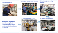 Pièces de rechange en acier inoxydable à géométrie complexe, fabriquées sur mesure par moulage à la silice selon les dessins, fabriquées au Vietnam