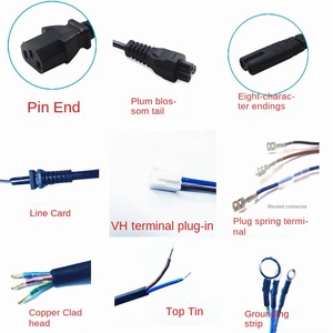 สายไฟสายไฟมาตรฐานออสเตรเลียสายไฟต่อพ่วงตัวนำสายไฟมาตรฐานออสเตรเลีย - Product Image 5