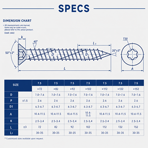 Direct Factory Bulk Supply High Strength Iron Cement Steel Common <strong>Nail</strong> Special For Masonry Wall Construction Works - Product Image 2
