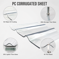 Plaque de polycarbonate transparente Greca Wave de 1,5 mm et 2 mm pour hangar agricole, ventilation, légère, résistante aux chocs