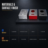 Boîtier d'équipement d'automatisation industrielle de précision, usiné CNC, surface anodisée, personnalisation de la couleur, certifié ISO 9001