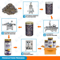 Ligne de machines entièrement automatiques pour la fabrication de snacks, biscuits, popcorn, boules de fromage, biscuits, machines de remplissage, de bouchage, d'étiquetage
