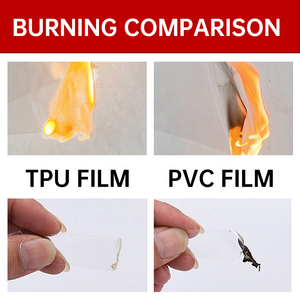 Película de Cambio de Color para Carrocería de Automóvil TPU Autoregenerable Serie Blanca, Recubrimiento PPF Premium de 7.5mil, Acabado Brillante y Mate - Product Image 3