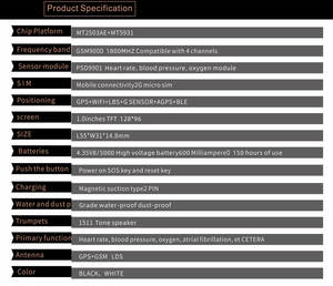 NH66 SOS GPS пожилые умные наручные часы с обнаружением падения артериального давления и температуры кислорода водонепроницаемые Смарт-часы на заказ - Product Image 6