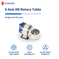 Table inclinable haute vitesse à 5 axes HAOZHI |   Table de positionnement DD pour axes A-C DZDC-160-250/2000-105/17-A26W-A/A compatible FANUC MITSUBISHI