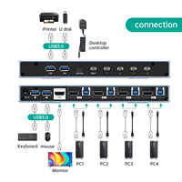Commutateur KVM HDMI 8K 4K 4 ports 8K 60HZ 4 entrées 1 sortie, MT-VIKI commutateur KVM HDMI 8K 60HZ 4K 120HZ 2 entrées 1 sortie 4 entrées 1 sortie, 4X1 2X1