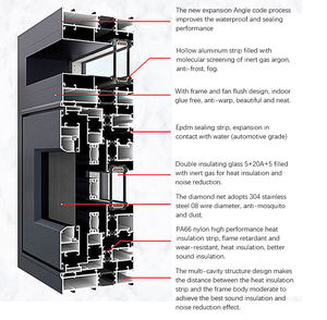 LML doble vidrio templado esmaltado aislamiento acústico negro grandes ventanas correderas de aluminio con seguridad criminal - Product Image 2