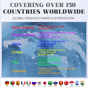 ODM OEM 5G USB Dongle Không Dây Pocket Router Di Động Đa Thiết Bị <span class=keywords><strong>Wifi</strong></span> Hotspot Thiết Bị Cắm Và Chơi 5G Sim Hỗ Trợ - Product Image 4