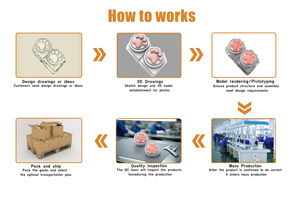 Tùy chỉnh Gradient nhựa Keychain Chính xác-Crafted cơ khí lõi xoay núm bồn chồn đồ chơi căng thẳng cứu trợ Keycaps - Product Image 5