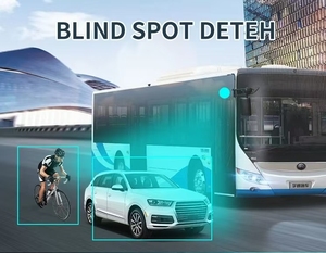 Nhà Máy Bán buôn 5ch 1080p Ai di động kỹ thuật số <span class=keywords><strong>Video</strong></span> <span class=keywords><strong>Recorder</strong></span> với 4 gam GPS tùy chọn hỗ trợ ADAS DSM Xe Tải xe hệ thống giám sát - Product Image 6