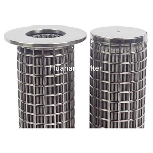 Cartuchos de filtro de metal poroso sinterizado de buena venta Cartuchos de filtro plisados de malla Sus316 - Product Image 6