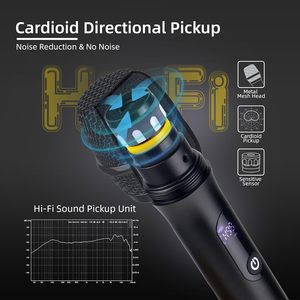 Micrófono Inalámbrico Profesional de 2 Canales para Karaoke, Sistema DSP Portátil con Cancelación de Eco y BT para Cantar - Product Image 5
