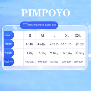 VCare Pañales Desechables para Bebé de Grado A en Fardos, Personalizados y en Oferta - Product Image 6