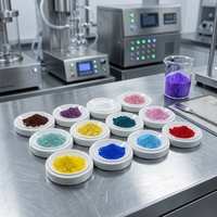 Pigment en poudre céramique violet 13 résistant aux hautes températures pour plastique et encre