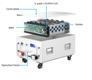 Avepower 100Ah 200Ah 300Ah Batería montada en rack 5kwh 10kwh Sistema de energía para el hogar 48V LiFePO4 Paquete de batería - Product Image 3