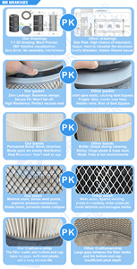 ओम कस्टम औद्योगिक पल्स जेट सफाई समर्पित पॉलिएस्टर ने वेल्डिंग धुएं के लिए समर्पित पॉलिएस्टर भरे वायु फिल्टर कारतूस - Product Image 6