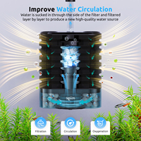 Seaoura SR-703 3-in-1 Filter Akuarium Submersible, Aerator, Pompa Air dengan Outlet Kaca yang Dapat Diputar dan Ditarik untuk Akuarium Ikan