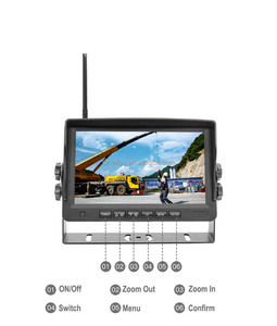 Оптовая продажа, беспроводная 30-кратная водонепроницаемая система камеры с оптическим зумом для башни/луча/моста/козловой стрелы - Product Image 3