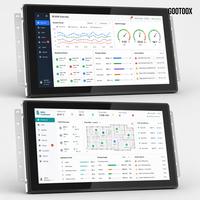Estación de Control de Drones Android Todo en Uno de 7/10.1/15.6/21.5 Pulgadas con Montaje Empotrado, RK3562 RK3568, Automatización Inteligente de Edificios