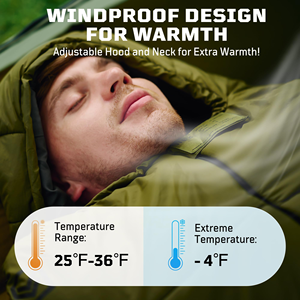 Saco de <span class=keywords><strong>Dormir</strong></span> Táctico Tipo Momia para Invierno, Impermeable, para Camping, Relleno de Nailon, Agradable al Tacto, para Emergencias, Modelo <span class=keywords><strong>4</strong></span> - Product Image 2