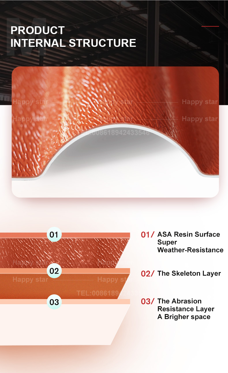 New building materials asa upvc pvc colored plastic roofing sheets double roman roof tiles prices roof tiles prices in philippin