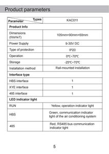 Passerelle Homebus Kanontec modèle KTELC pour la climatisation KAC, connexion directe pour tous les équipements des principales marques - Product Image 3
