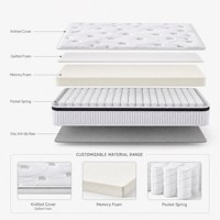 Komprimierte Queen-Size-Schaumstoffmatratze 10 Zoll Euro-Top Kühlgel-Memoryschaum Baumwollbezug für Schlafzimmer Mittlere Festigkeit