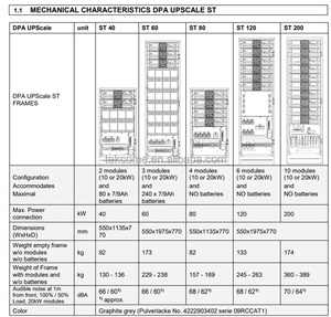 โซลูชันยูพีเอสอุตสาหกรรมทองแดงประสิทธิภาพสูง Abbs DPA UPSCALETM 10-200 กิโลวัตต์ สถานีไฟฟ้า รับประกัน 1 ปี มอเตอร์อเนกประสงค์ - Product Image 4
