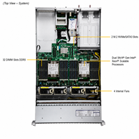 Supermicro SYS-221H-TNR 2U Dual Xeon Scalable DDR5 PCIe 5.0 NVMe Rack Server untuk Pusat Data Cloud