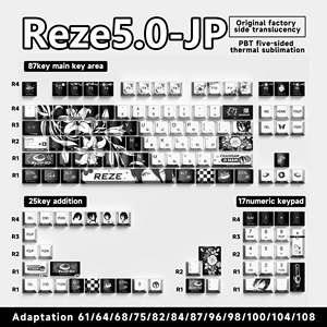 <span class=keywords><strong>Keycaps</strong></span> Anime Personnalisés Thème Artistique Mignon PBT Faible MOQ Cherry 129 Touches pour Clavier Mécanique - Product Image 1