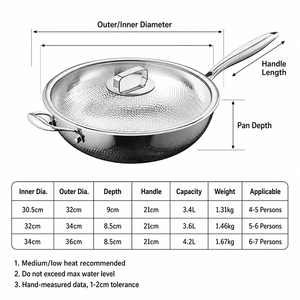 Poêle en titane de qualité supérieure personnalisée 32/34/36 cm, wok antiadhésif résistant aux hautes températures, poêle à frire nid d'abeille - Product Image 6